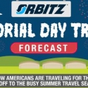 Memorial Day travel forecast