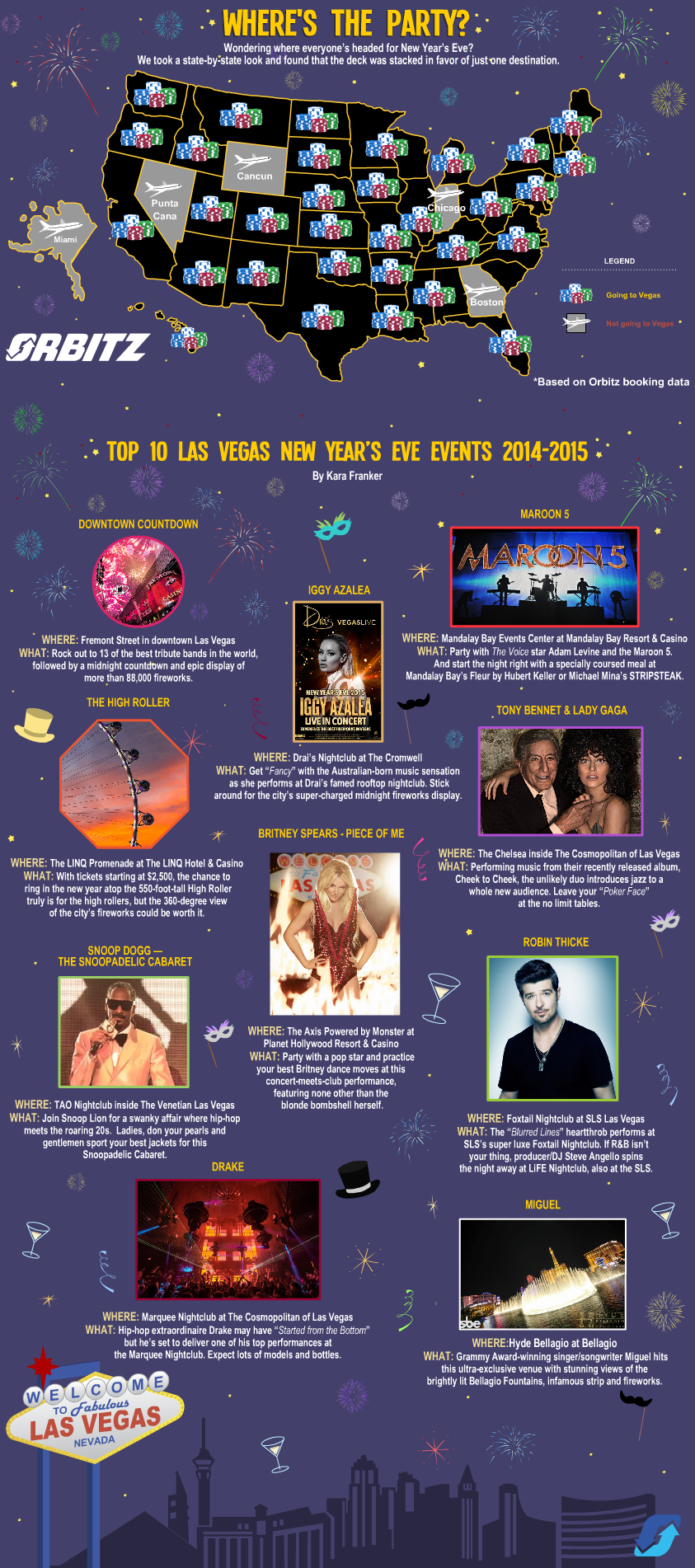 Orbitz_Top10LasVegas_2014_V05