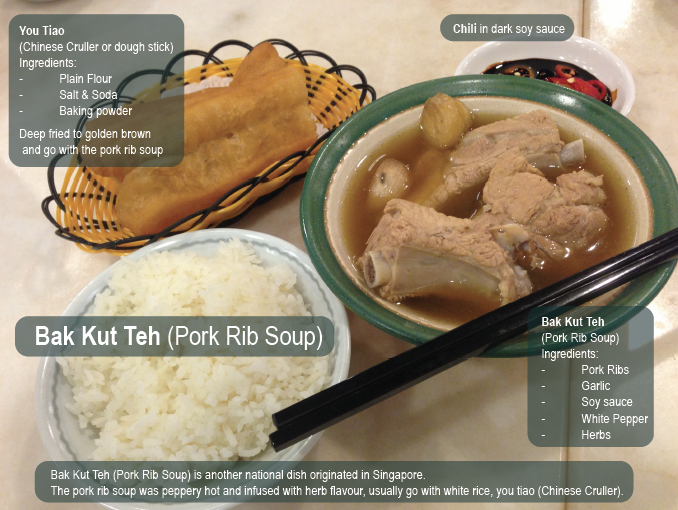 Singapore Food Blogger 2