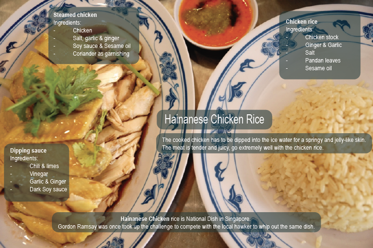 Singapore Street Food Blogger 1