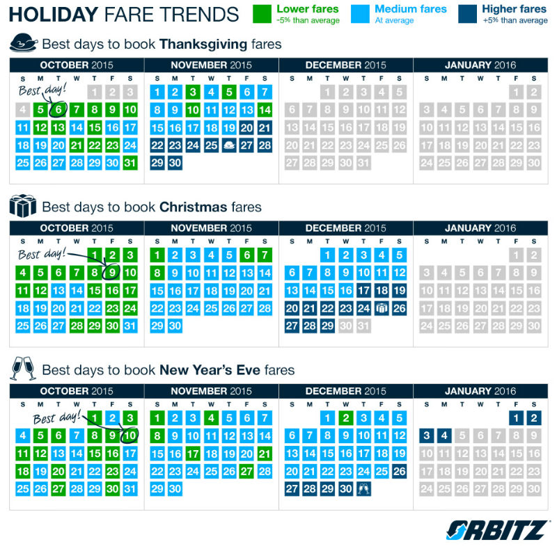 Orbitz Holiday Calendar 2015